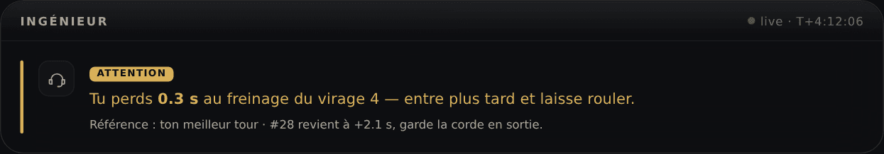 Ingénieur de course — Des conseils en course, fondés sur vos données.